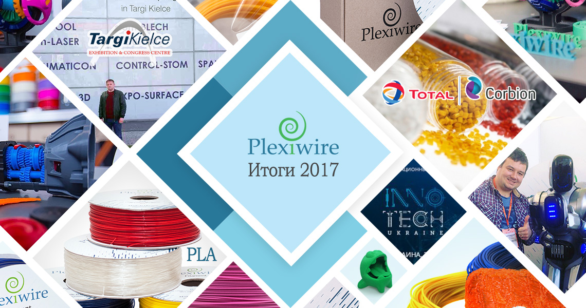 Компания Plexiwire подводит итоги 2017 года